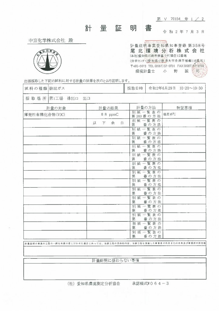 2020年6月 グラビア印刷工場VOC測定値20200708081006-1