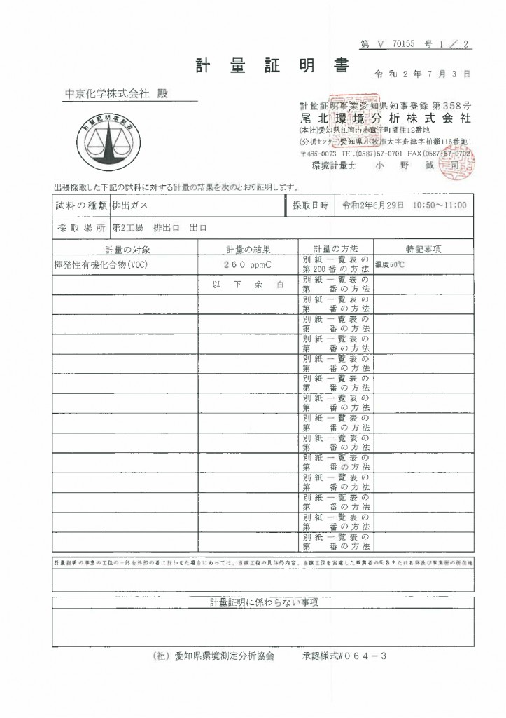 2020年6月 グラビア印刷工場VOC測定値20200708081006-2